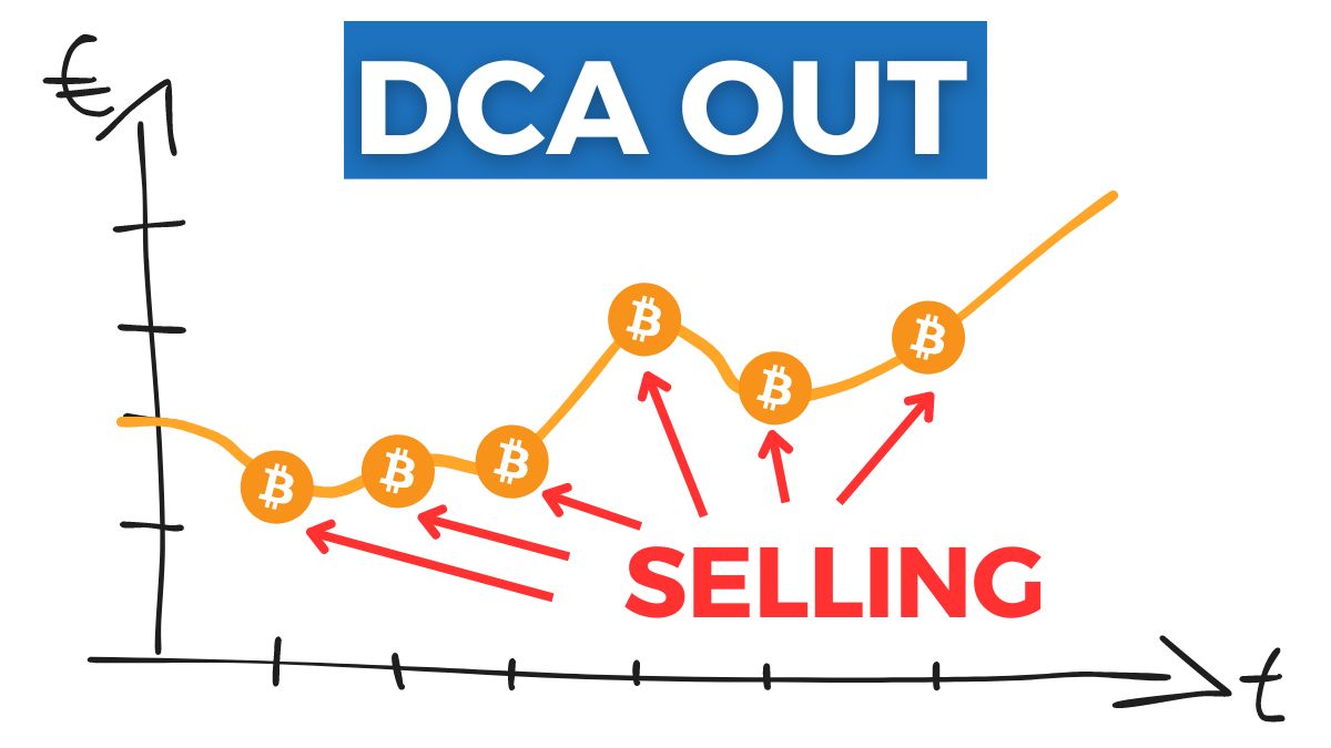 DCA OUT Strategies for Bitcoin and Cryptocurrencies